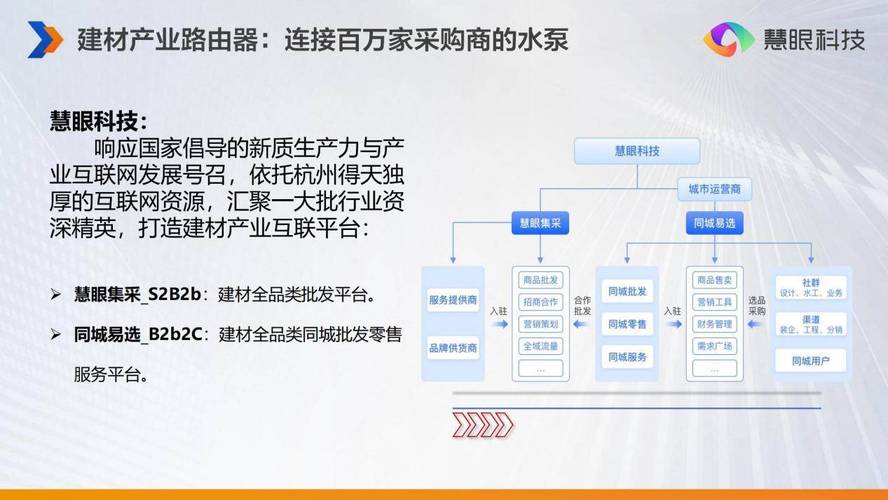 免费自助下单平台,重构电商服务生态的行业新势力