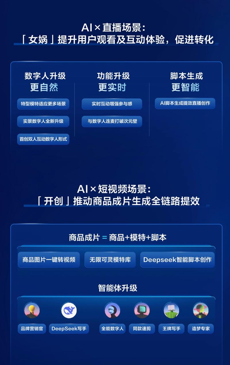 快手点赞购买平台，流量经济下的合规性挑战与行业生态重构