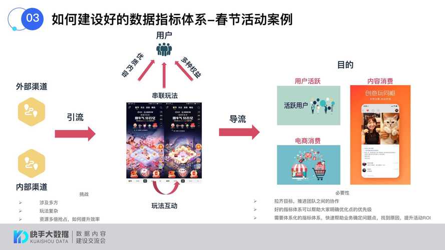 快手自助业务市场深度剖析,全网最低价背后的行业逻辑与机遇