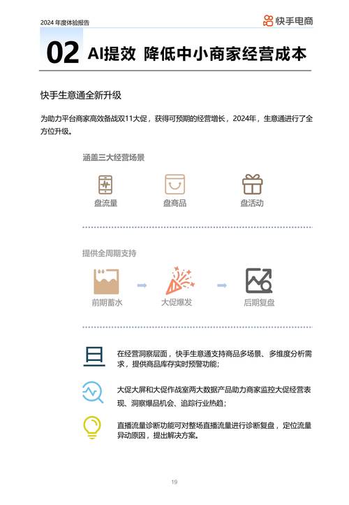 快手机器人点赞评论,技术驱动下的社交互动新生态与行业影响分析