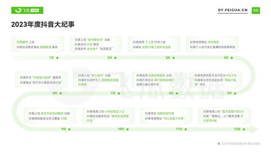 抖音点赞机制深度解析,用户互动新趋势与平台生态构建