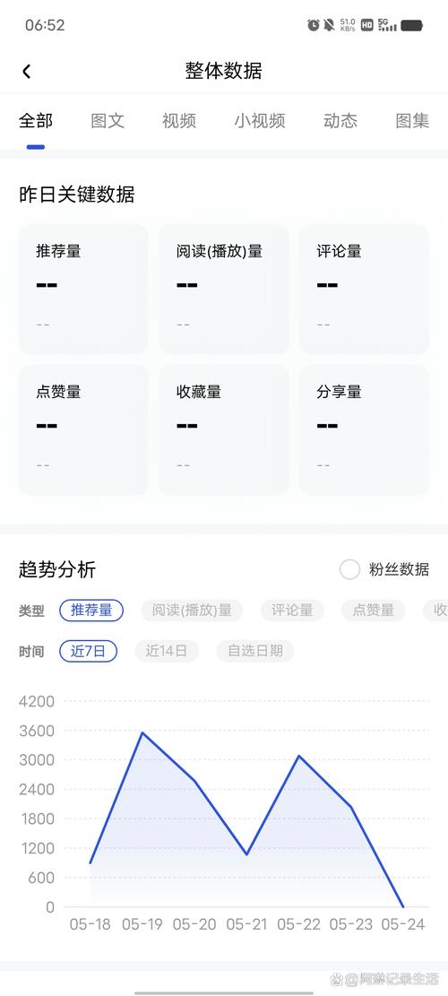 抖音点赞机制深度解析,用户互动新趋势与平台生态构建