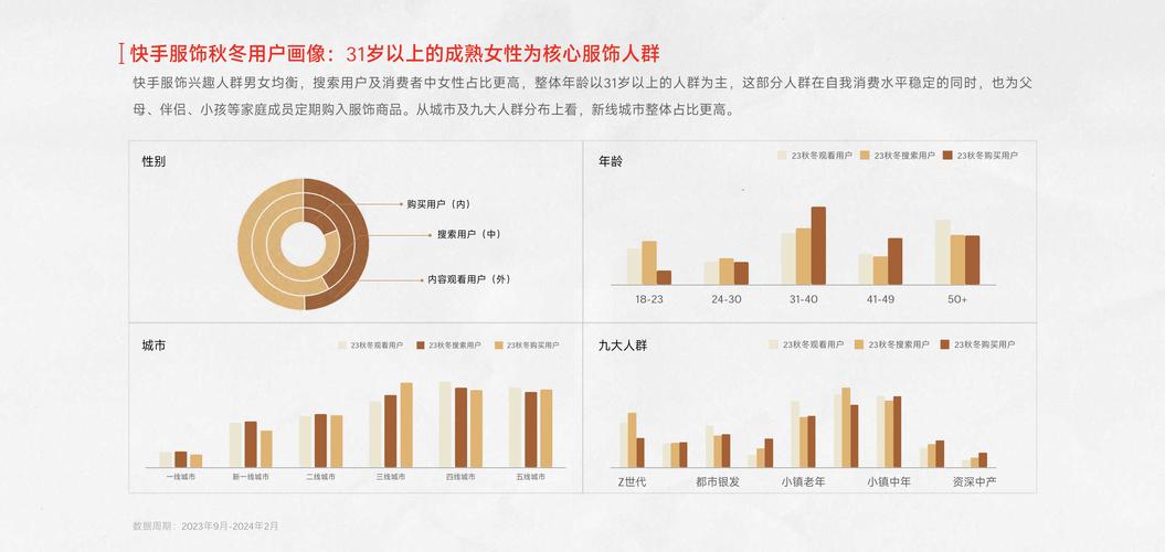快手点赞业务24小时下单低价模式,行业生态重构与运营效率优化路径
