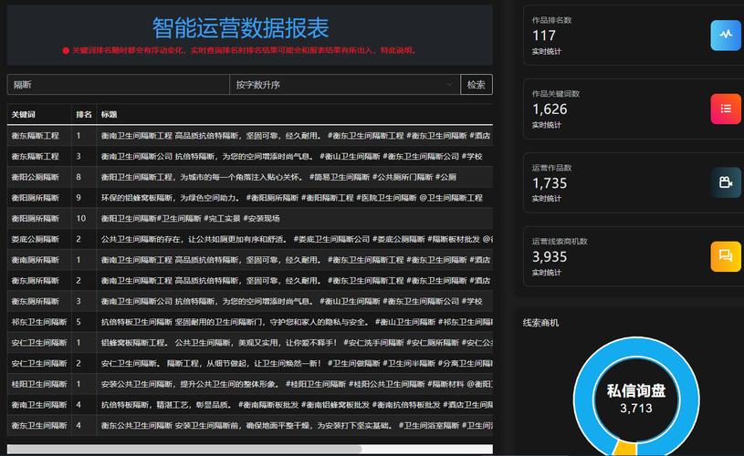 快手点赞业务24小时下单低价模式,行业生态重构与运营效率优化路径