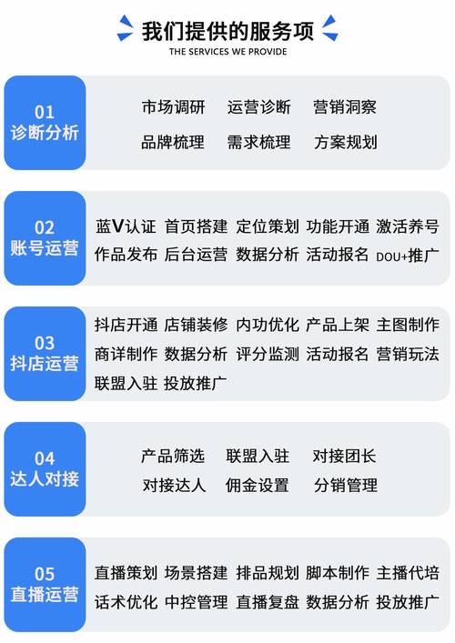 粉丝经济新生态,粉丝自助业务下单网站的行业价值与运营模式解析