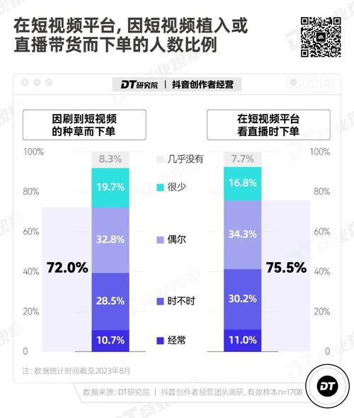 粉丝经济新生态,粉丝自助业务下单网站的行业价值与运营模式解析