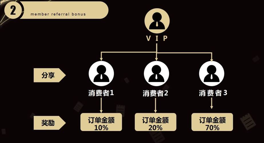一元1000粉自助平台崛起,社交营销新模式引发热议