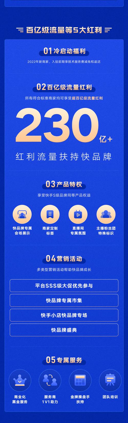 快手业务生态变革,低价自助平台崛起,超低价服务如何实现不掉赞的可持续运营?