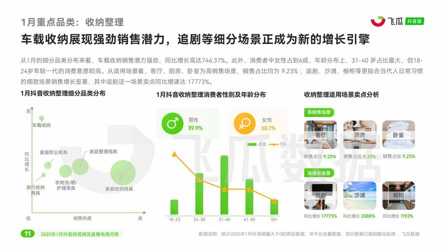 快手业务生态变革,低价自助平台崛起,超低价服务如何实现不掉赞的可持续运营?