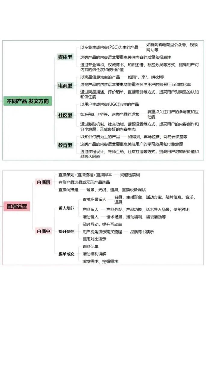 抖音点赞网红业务崛起,流量变现新路径与行业规范探讨