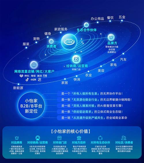 24小时自助粉丝服务,数字化时代下的粉丝经济新生态与行业变革