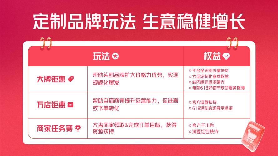 抖音全网最低价业务引爆市场,消费者享实惠新选择