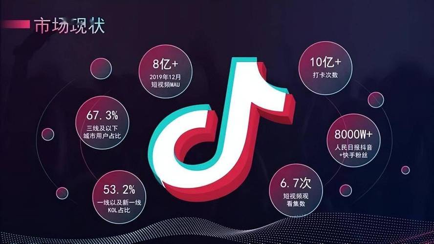 抖音业务网站崛起,赋能品牌营销,开启流量变现新篇章