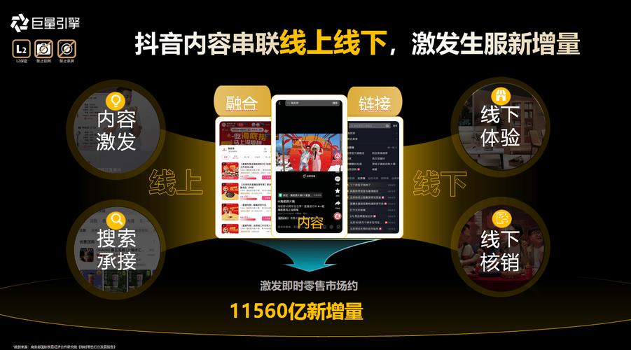 抖音买赞24小时自助平台,便捷服务背后的行业新观察
