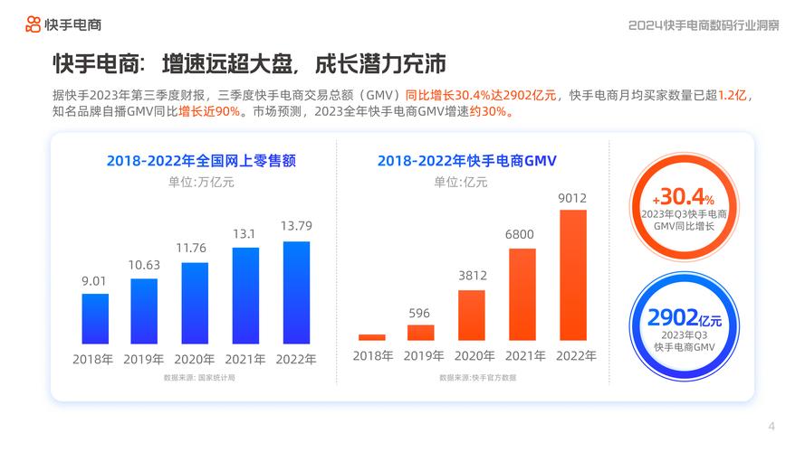快手点赞24小时下单服务,社交媒体互动营销的新趋势与行业洞察