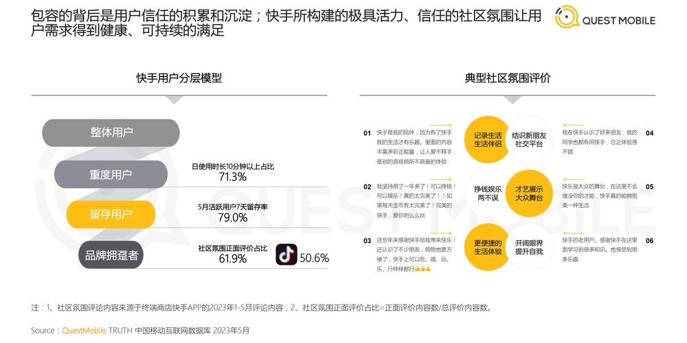 快手免费点赞机制解析,流量生态重构下的用户行为与平台运营策略