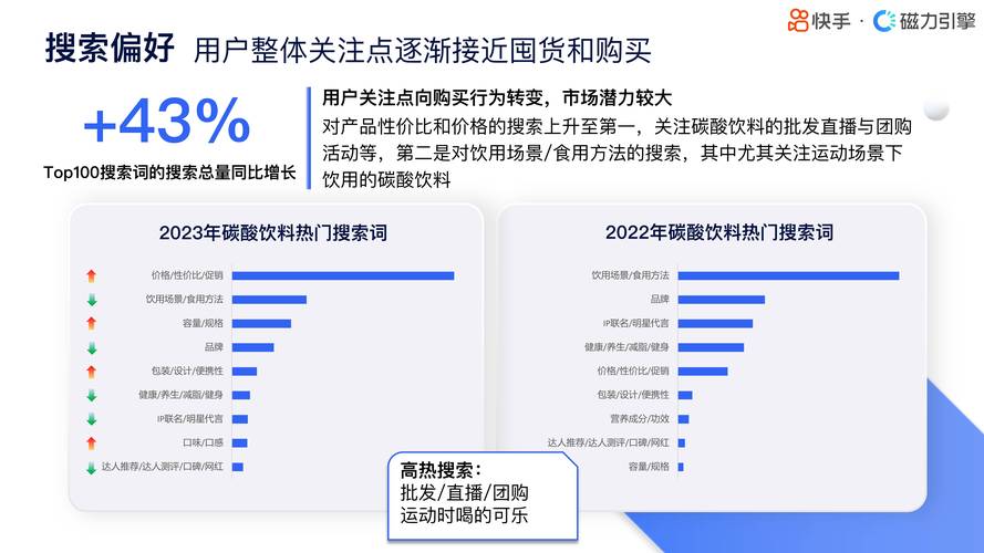 一元100个赞快手,社交媒体流量生态下的低成本互动模式与行业影响分析
