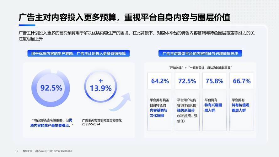 快手生态下粉丝增长策略的行业洞察与实战路径解析