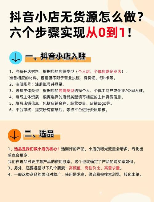 抖音全网最便宜业务平台揭秘,低价优质服务引领行业新风尚