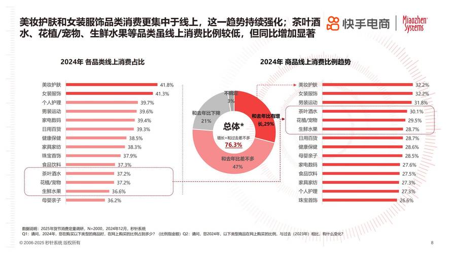 快手粉业务,社交电商时代下的流量变现新路径与行业生态解析