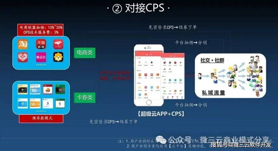 快手粉丝经济生态升级,24小时全时服务平台的行业价值与运营逻辑解析