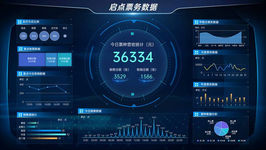 抖音点赞平台自助接单新模式,高效赋能创作者生态