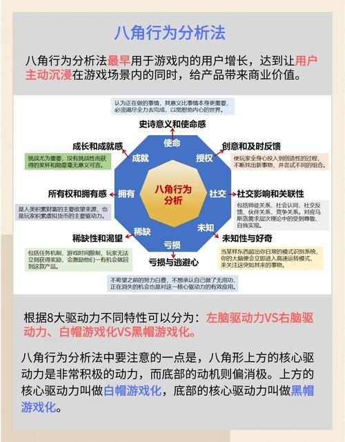 生态下高效提升点赞量的策略解析,基于算法逻辑与用户行为的增长路径