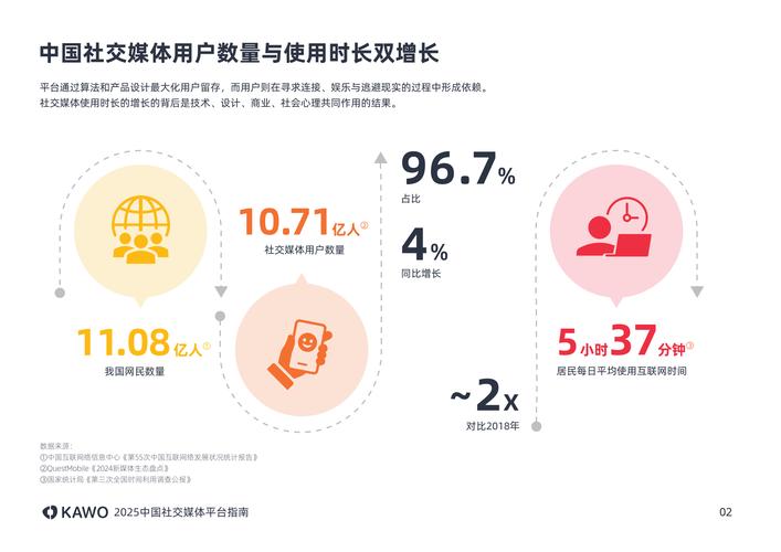 快手点赞自助业务，社交媒体互动生态下的新兴增长点与行业规范探索