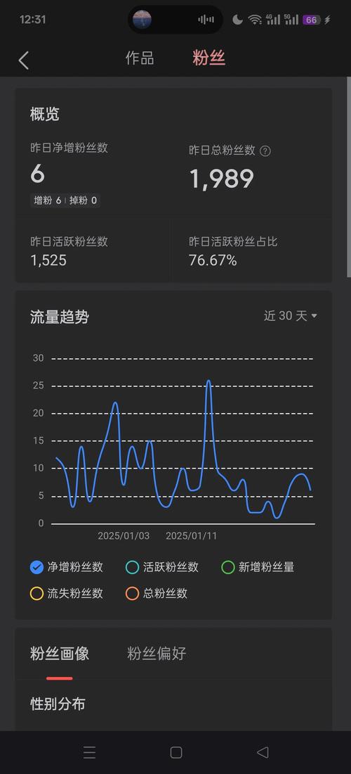 快手生态下粉丝增长策略研究,如何高效突破1000粉丝门槛的行业路径分析