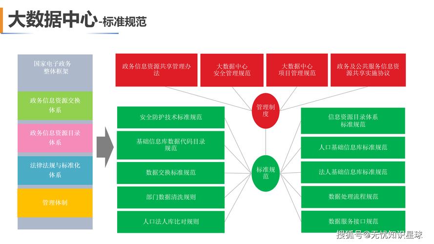 24小时业务自助下台,数字化转型下的企业服务新范式