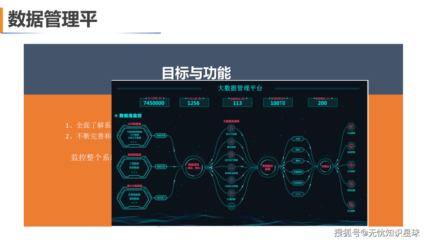 24小时业务自助下台,数字化转型下的企业服务新范式