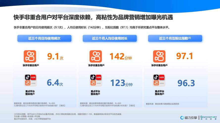 快手点赞接任务平台APP,数字生态下的流量变现新模式与行业合规性分析