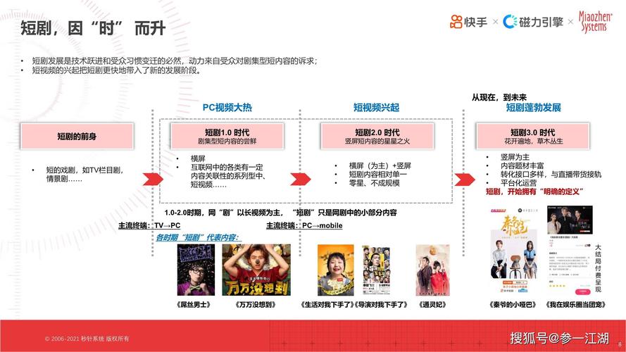 快手业务生态新观察,24小时最低价平台如何重构行业价值链条
