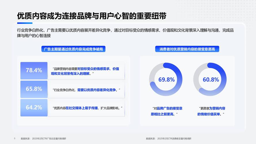 全网最低价快手业务,行业生态重构下的价格博弈与价值重构