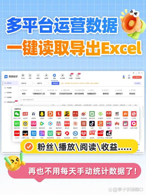 快手生态下涨粉点赞业务，市场格局、运营逻辑与合规化发展路径