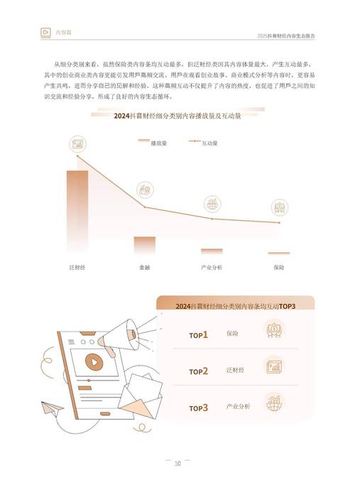 抖音生态下用户增长策略研究,如何实现千粉突破的路径解析