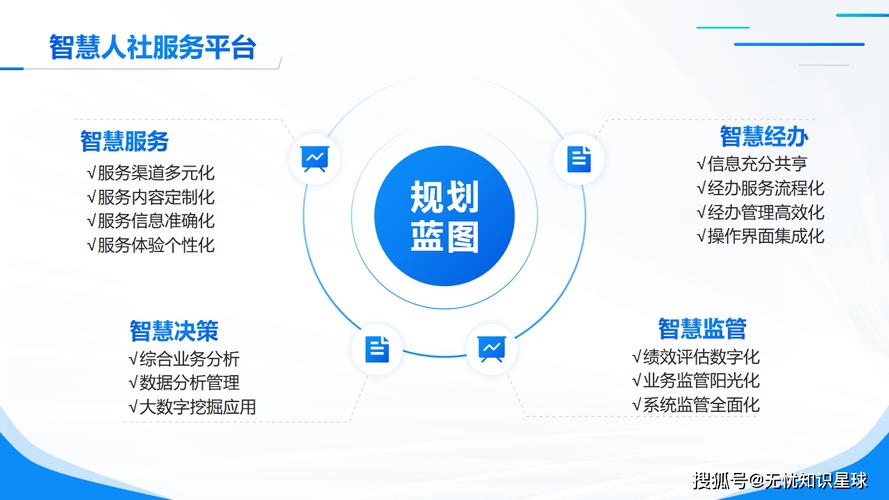 24小时全自助下单平台抖系生态,数字化服务升级下的行业变革与效率革命