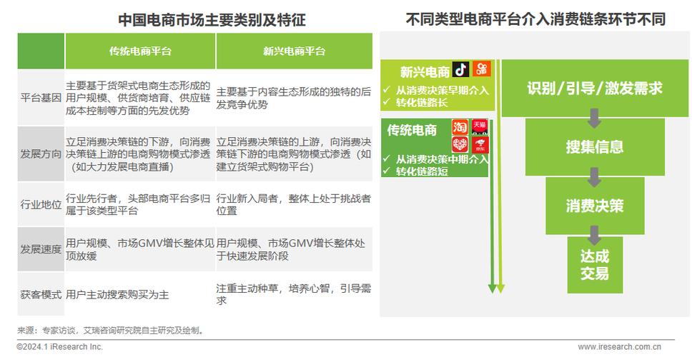 24小时下单快手平台,重构电商生态的即时消费革命与行业价值解析