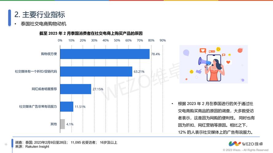 低价点赞自助平台,社交媒体生态下的流量博弈与行业规范探索