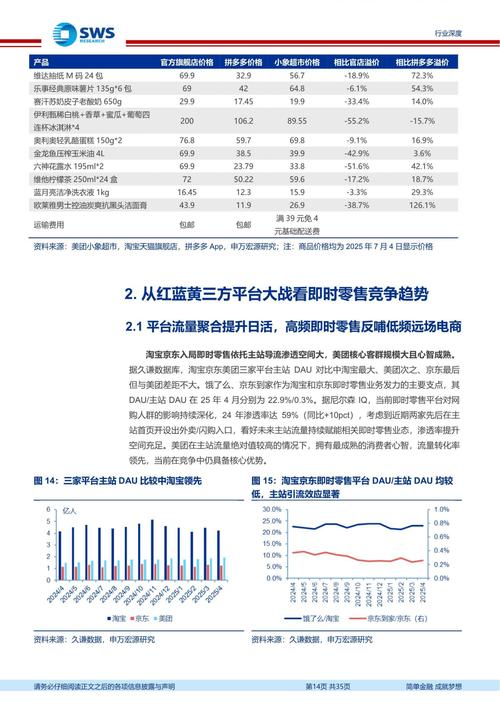 快手24小时秒到自助服务平台,短视频生态下的即时服务创新与行业价值重构