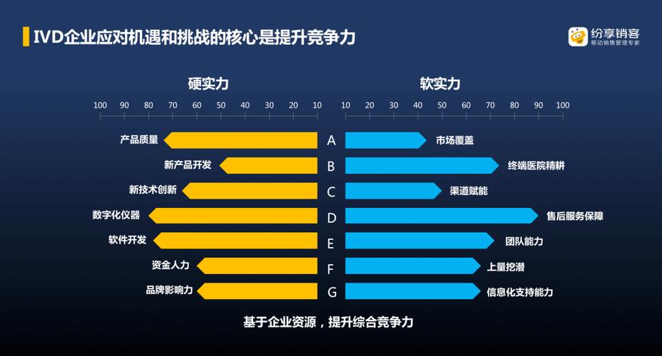 低价点赞自助平台,社交媒体营销生态下的价值重构与风险审视