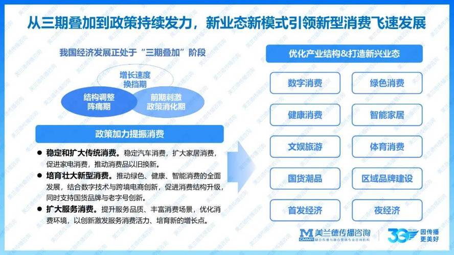 点赞购买平台,数字营销生态下的新兴业态与行业规范探索