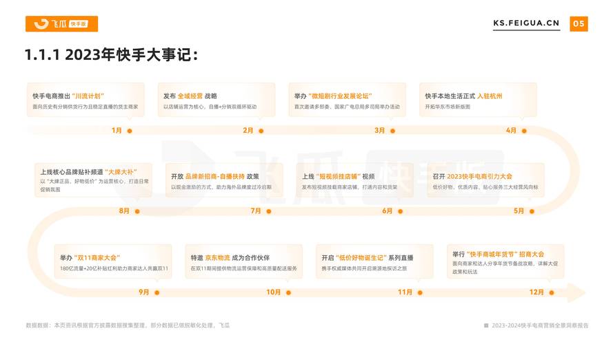 快手低价在线自助平台,数字营销生态下的创新服务模式与行业价值解析
