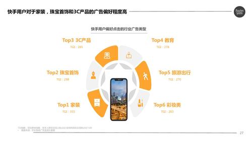 快手低价在线自助平台,数字营销生态下的创新服务模式与行业价值解析