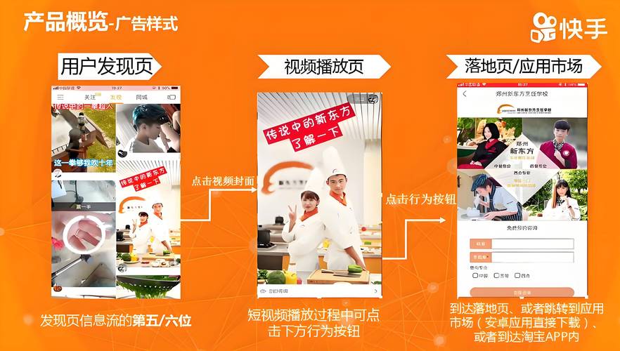 快手生态下24小时自助下单平台,低成本运营模式与行业效率提升的深度解析
