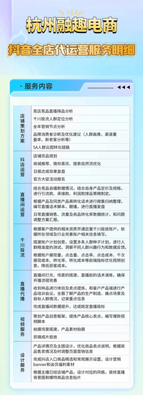 抖音生态下24小时下单服务,重构电商消费场景的行业价值与运营逻辑