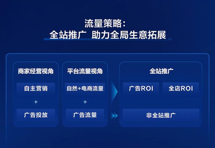 快手网红业务平台，行业生态重构与商业价值深度解析