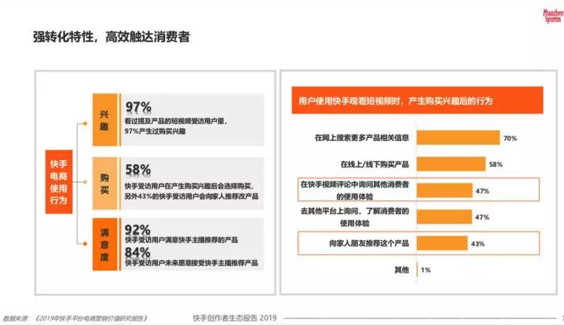 快手生态下点赞自助业务低价化趋势,解析超低价下单平台的技术逻辑与行业影响