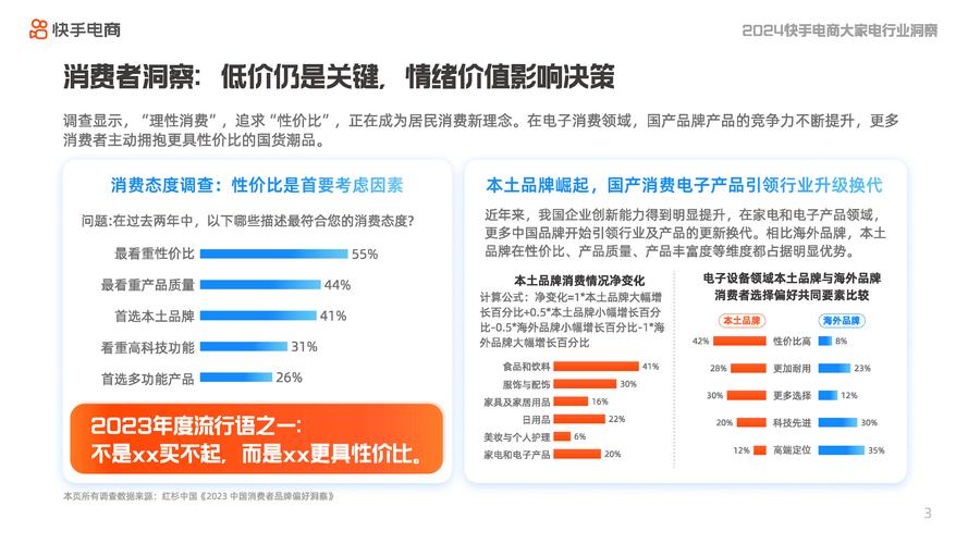 快手点赞业务自助网站,社交媒体流量生态下的新兴服务模式与行业洞察