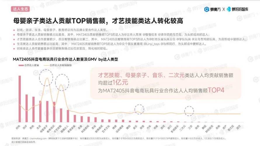 抖音关注点赞任务平台,行业生态解析与运营模式创新研究